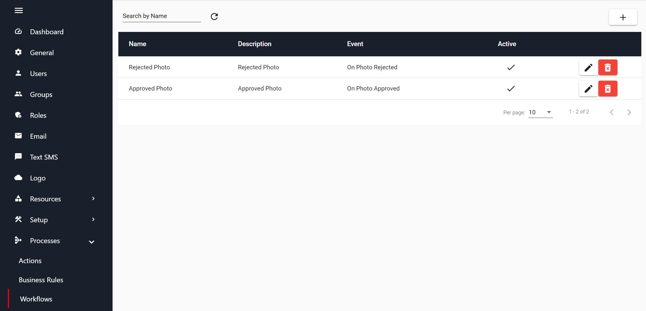 CardExchange® Community Introduction