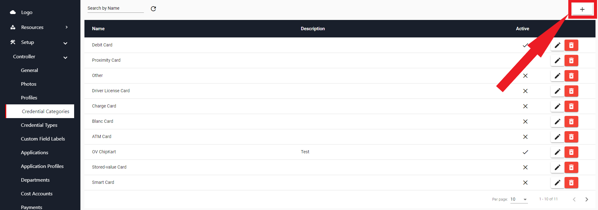 CardExchange® Community Credential Categories